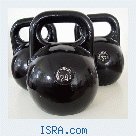 Kettlebells