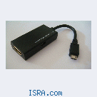 HDMI cable for Galaxy S 2, Sensation