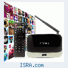 Smart TV Box