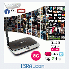 Smart TV Box