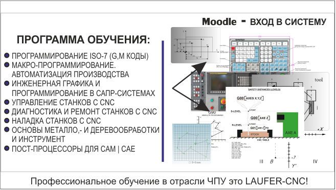 План обучения программированию